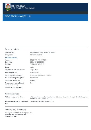 Company General Details (página 1)